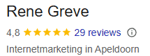 reviews rene greve